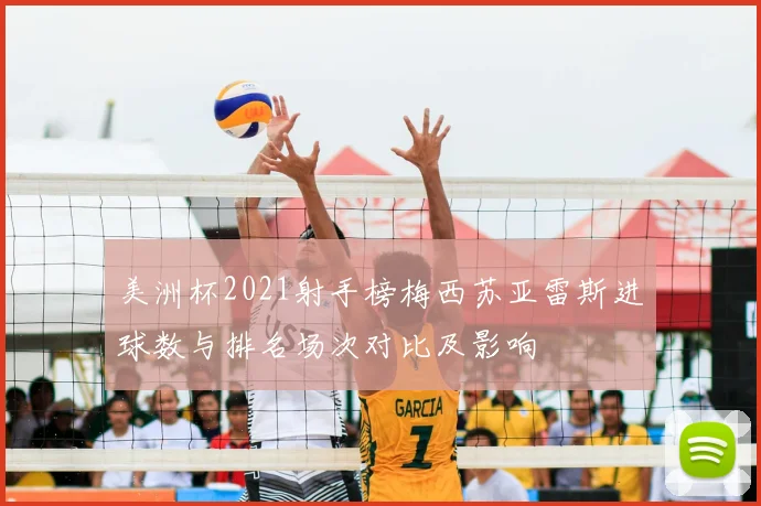 美洲杯2021射手榜梅西苏亚雷斯进球数与排名场次对比及影响